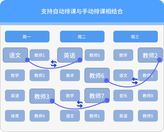 智慧排课结果支持发布到公众号